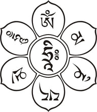 Load image into Gallery viewer, tibetan prayer wheel bracelet